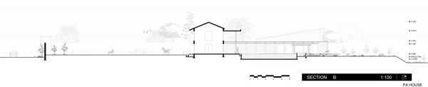 PA House-35-1 Kindesign