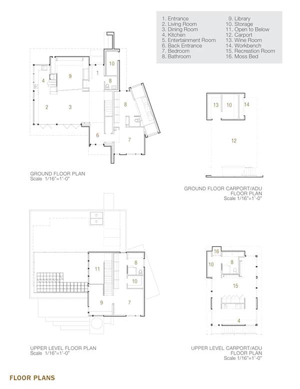 Ellis Residence -Coates Design-22-1 Kindesign
