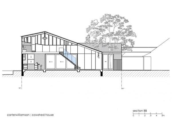 Cowshed House-Carter Williamson Architects-31-1 Kindesign