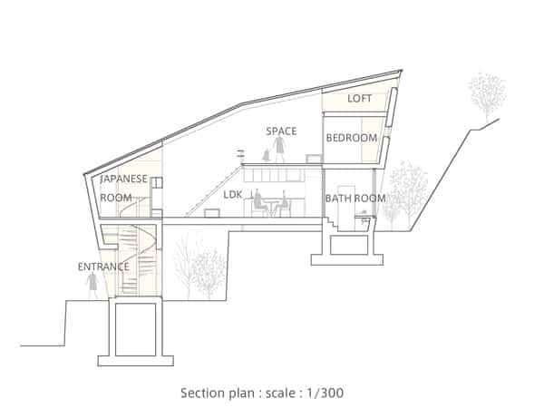 House in Kitakamakura-Suppose Design Office-14-1 Kindesign