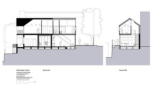 Elliott Ripper House-Christopher Polly Architect-27-1 Kindesign