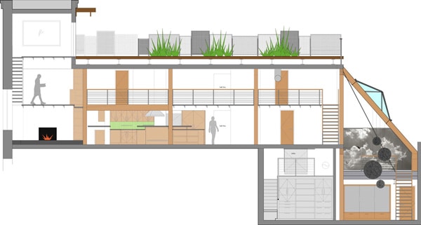 West Loop Loft-Scrafano Architects-12-1 Kindesign