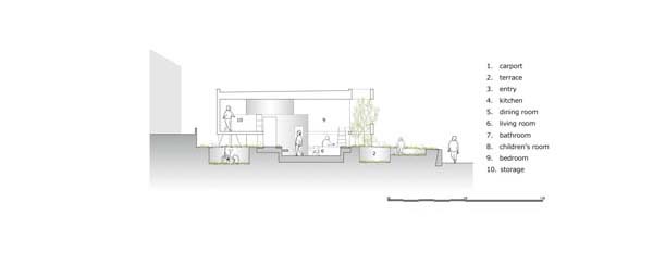 Pit House-UID Architects-017-1 Kindesign