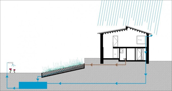Villa CP-ZEST Architecture-16-1 Kindesign