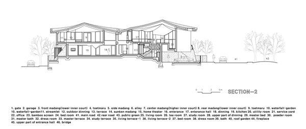 Ga On Jai-IROJE KHM Architects-35-1 Kindesign