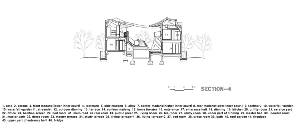 Ga On Jai-IROJE KHM Architects-36-1 Kindesign