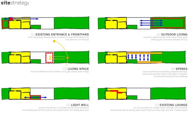 Moor Street Residence-Andrew Maynard Architects-45-1 Kindesign