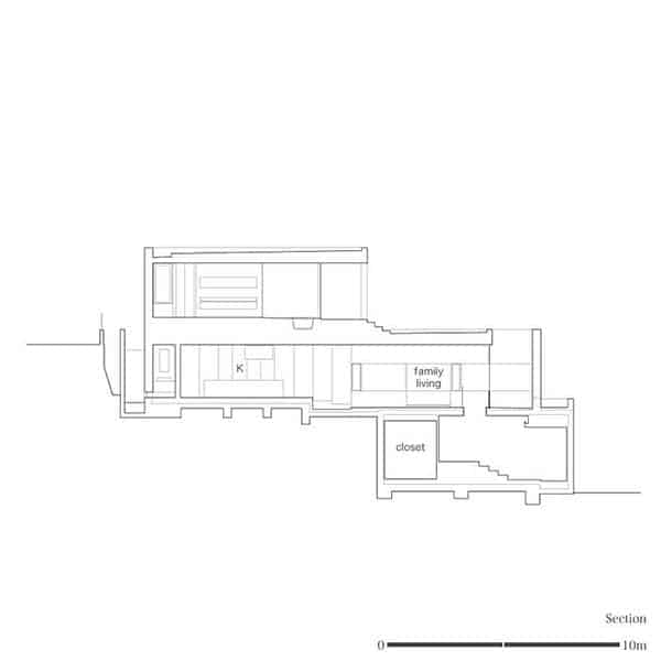 S Residence-So1architect-22-1 Kindesign