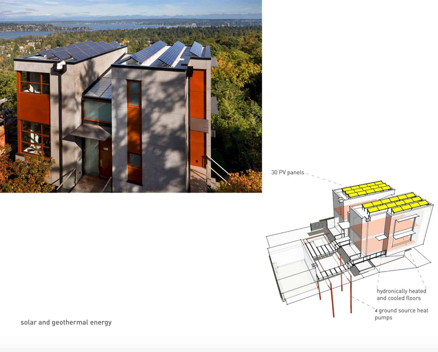 Sustainable Urban Home-Prentiss Balance Wickline Architects-29-1 Kindesign