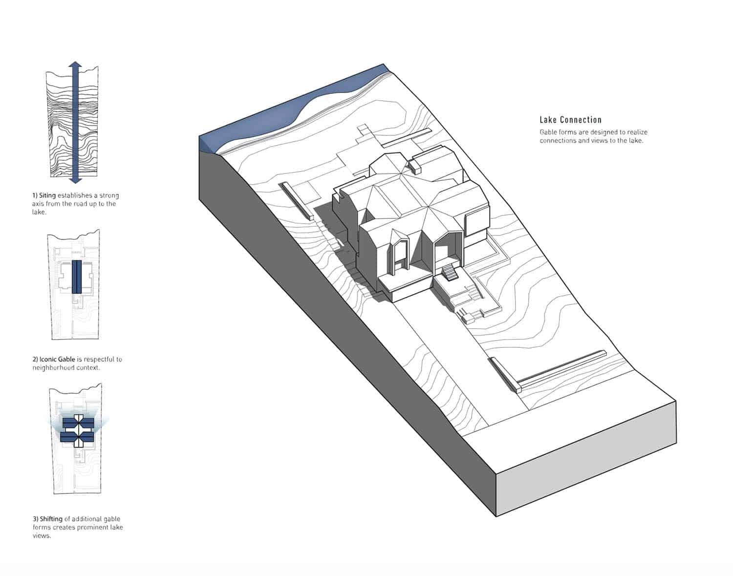 contemporary-lake-house-site-plan