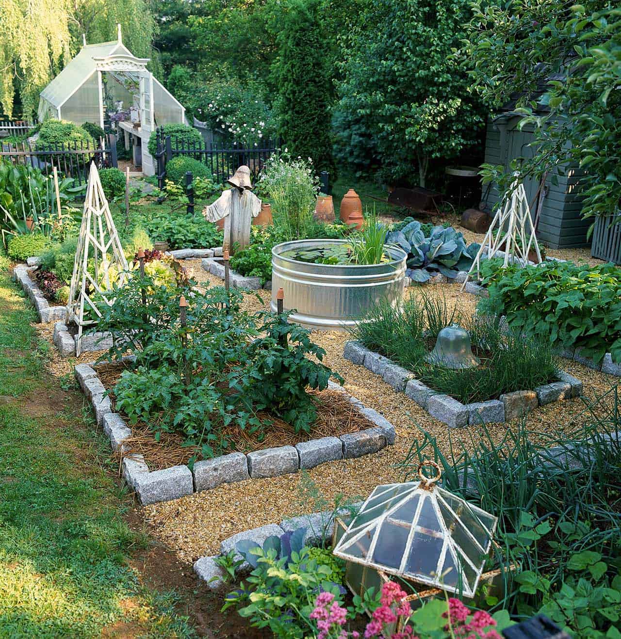 Growing A Vegetable Garden, Making A Backyard Vegetable Garden