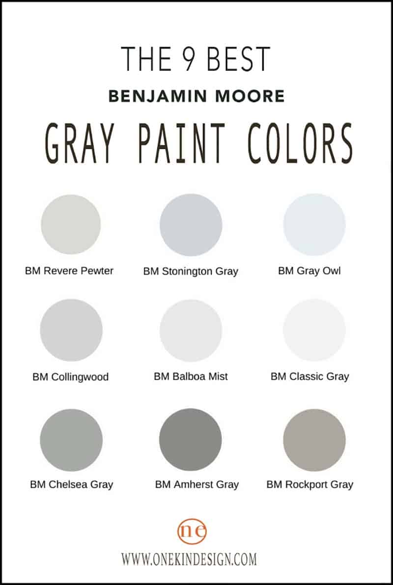 gray-kitchen-design-ideas-benjamin-moore-best-paint-colors