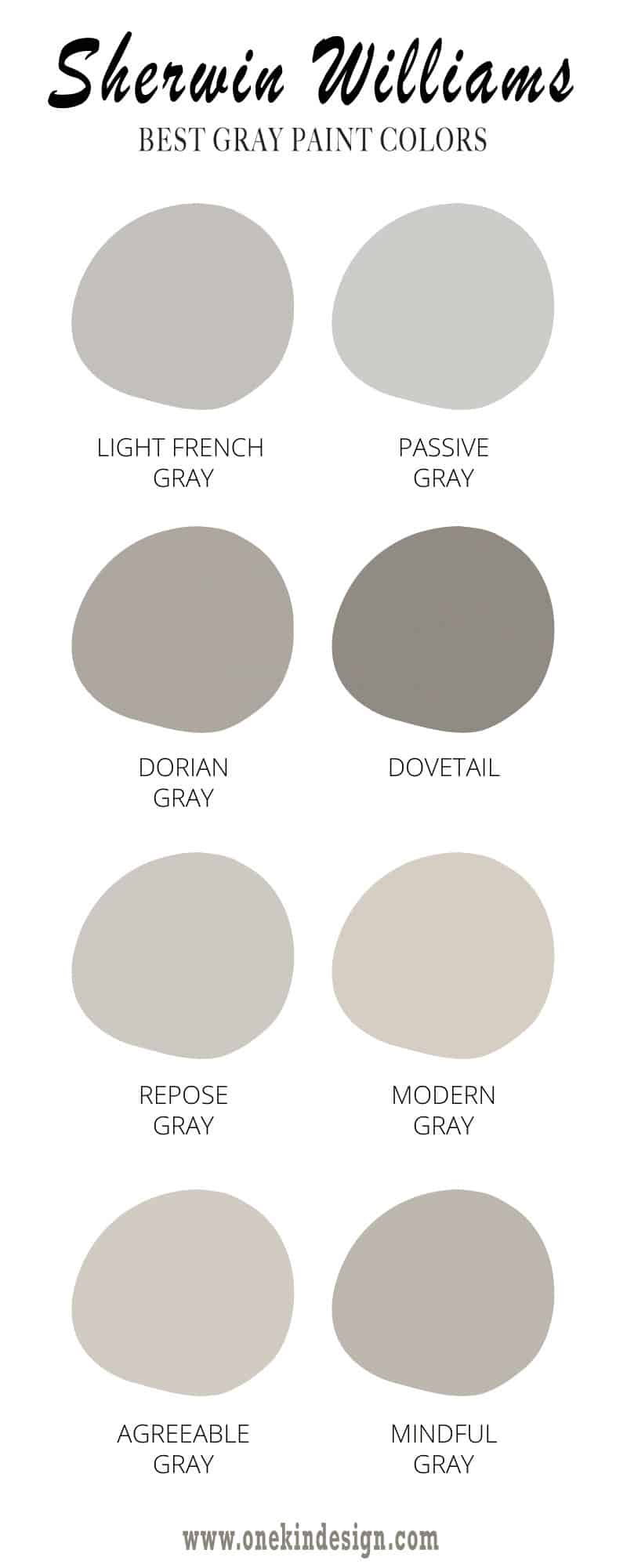 gray-kitchen-design-ideas-sherwin-williams-best-paint-colors