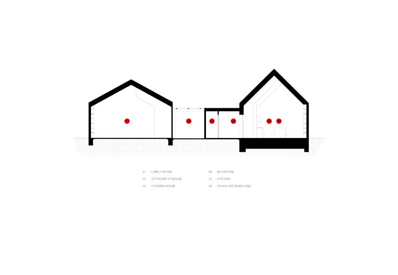 farmhouse-style-home-elevation-plan