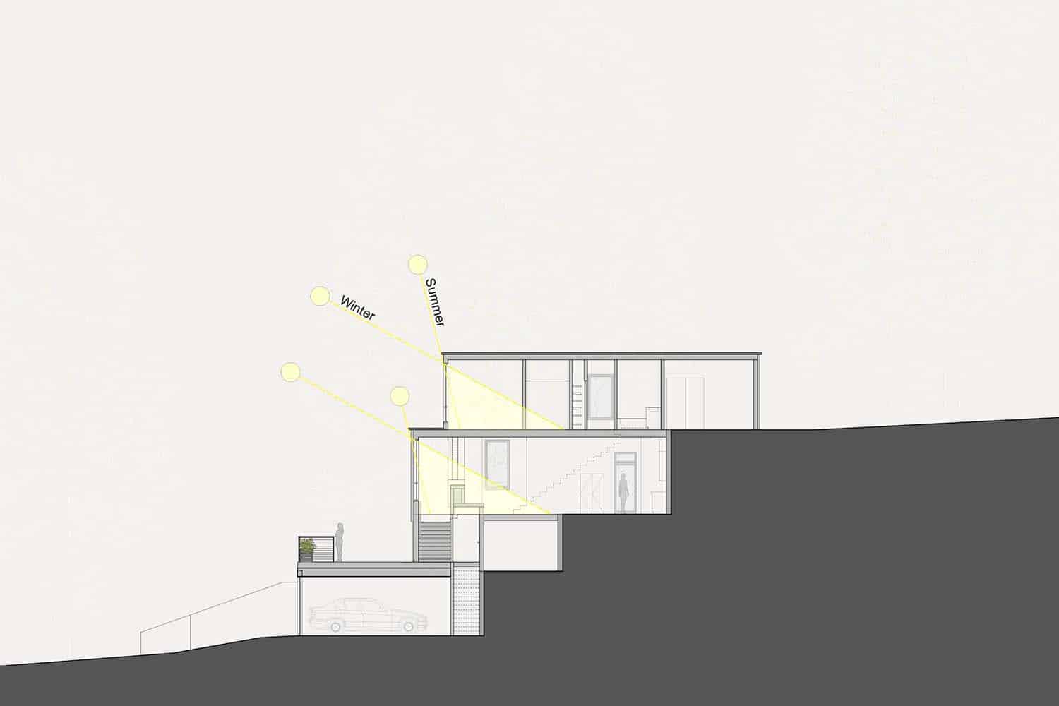 contemporary-hill-house-elevation-plan