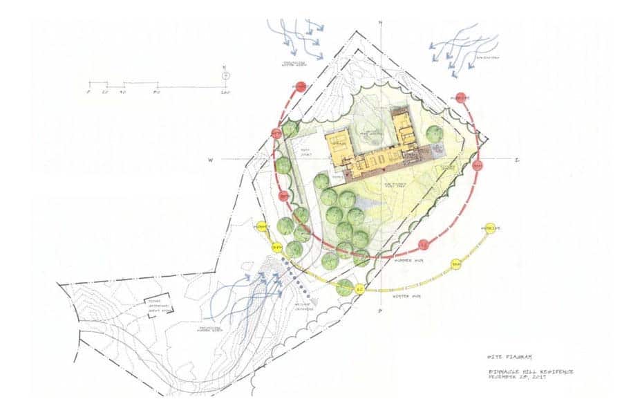 modern sustainable home site plan