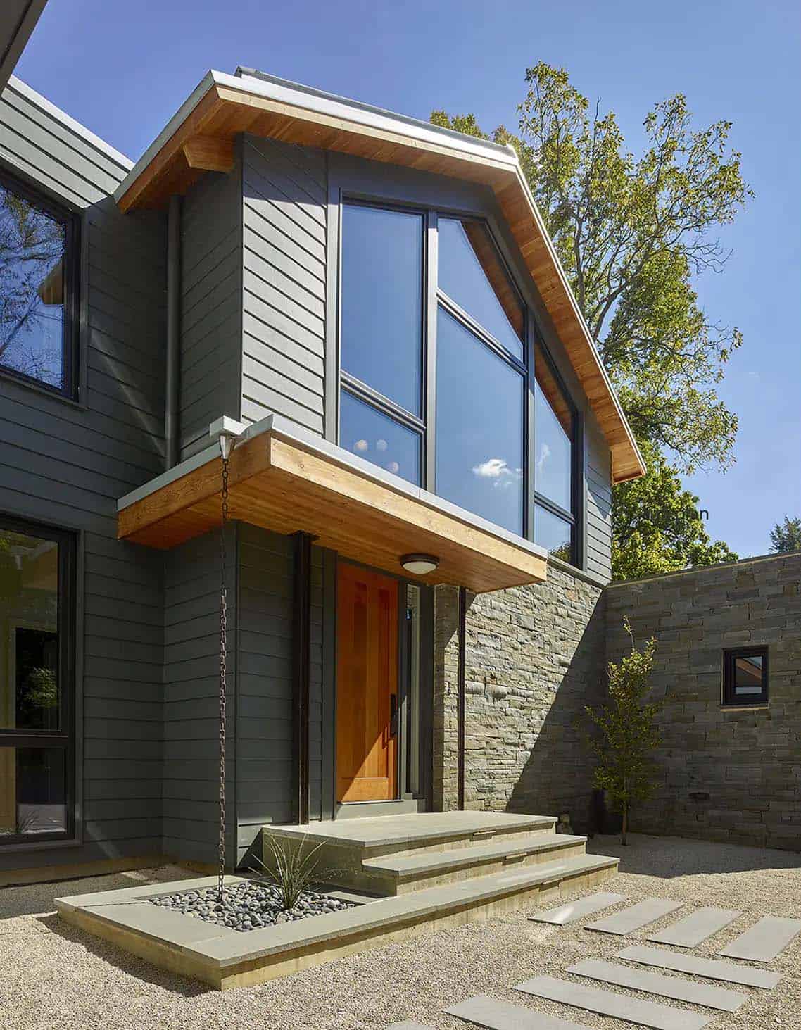 contemporary passive solar house exterior